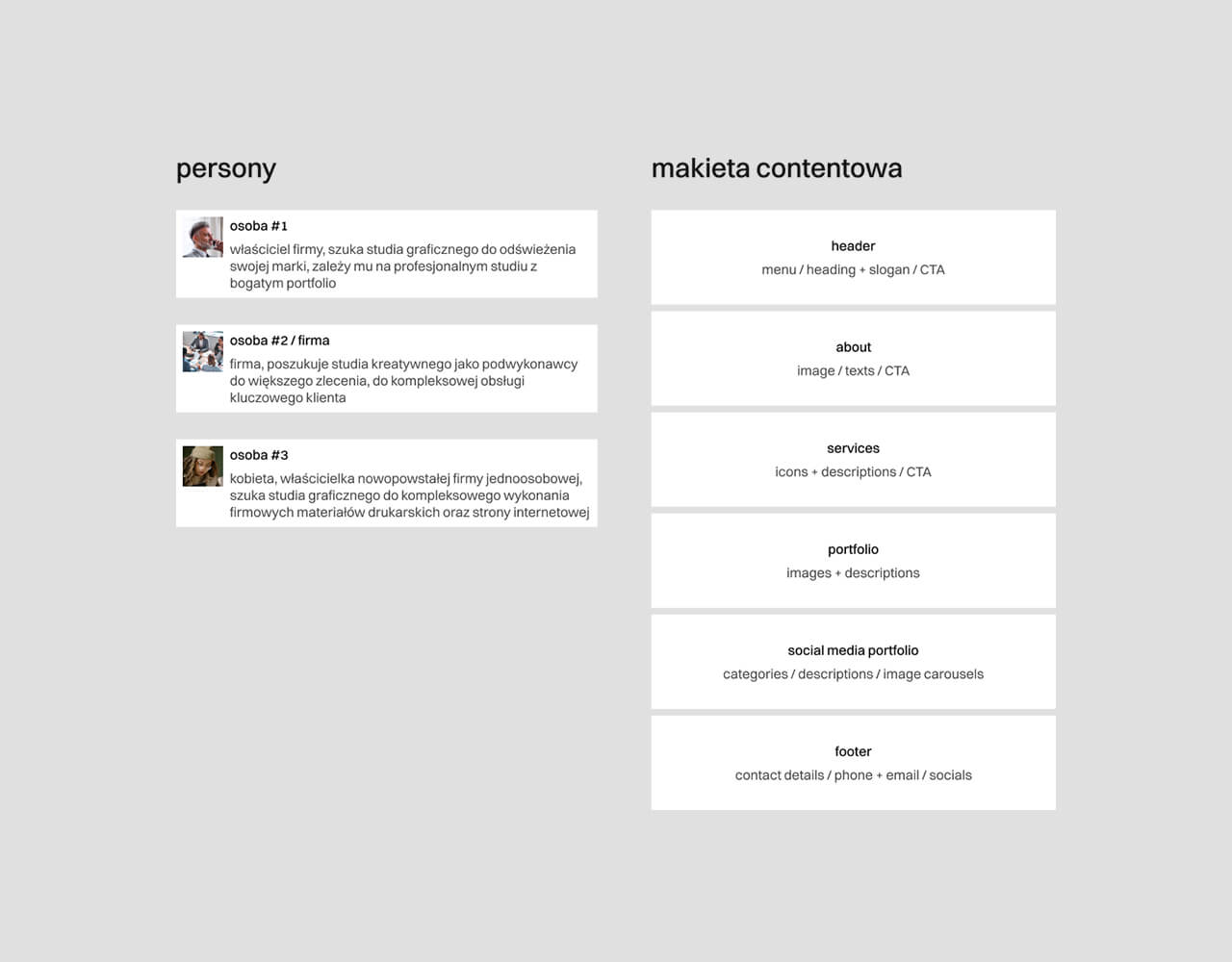 Obrazek z przykładowymi personami i makietą contentową